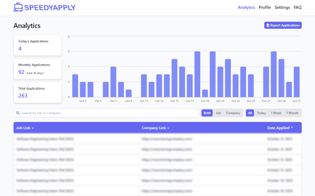 SpeedyApply Preview